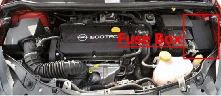 Opel Corsa (2006 – 2014) fig6