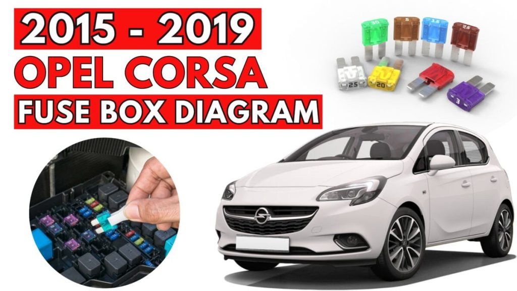 Opel Corsa (2015 – 2019) FEATURED