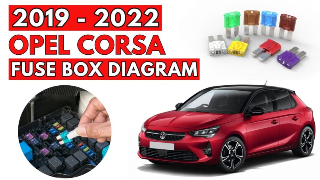 Opel Corsa (2019 – 2022) FEATURED