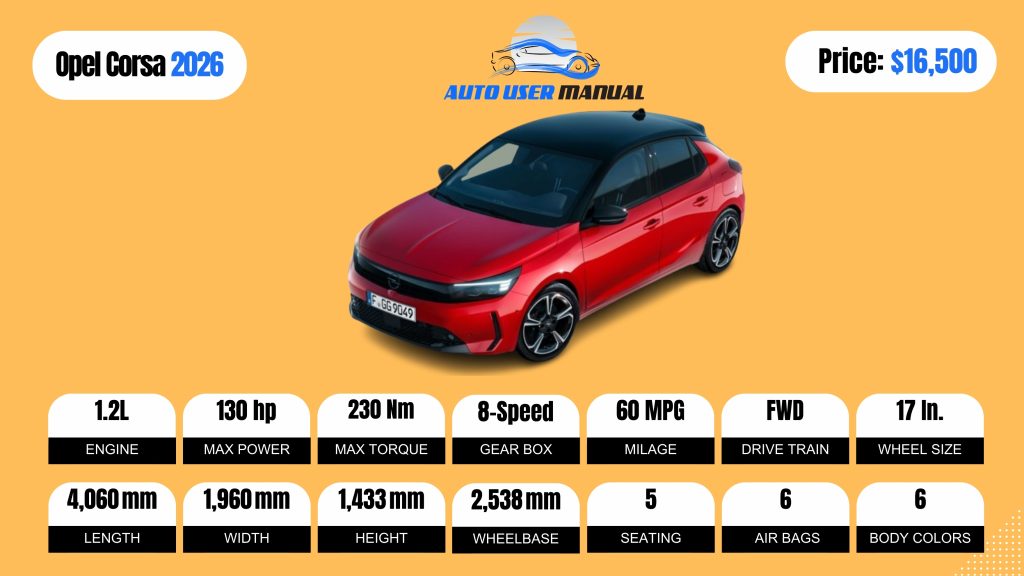 Opel Corsa 2026 Specs Featured