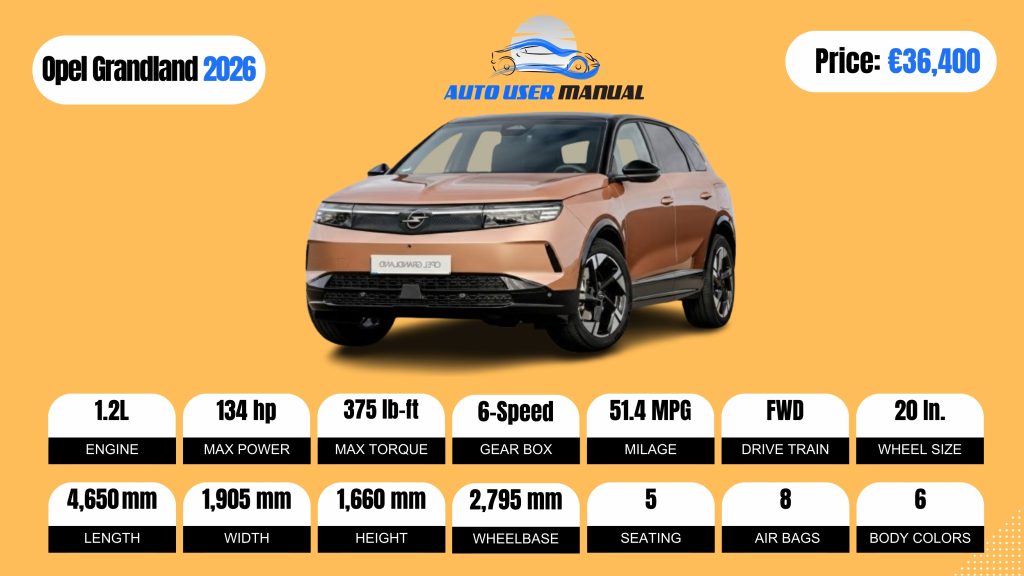 Opel Grandland 2026 Specs Featured Fig