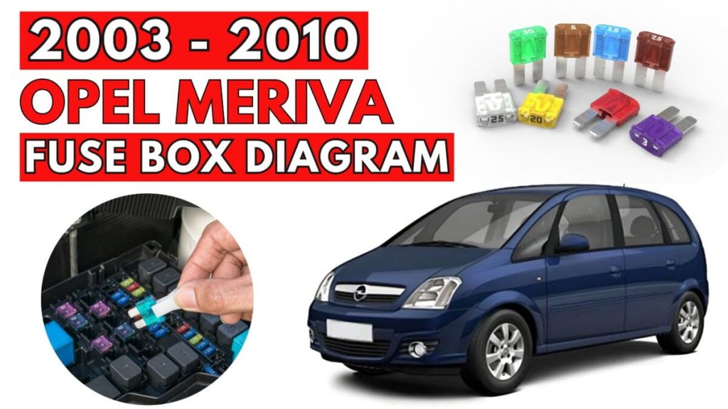 Opel Meriva (2003 – 2010) featured