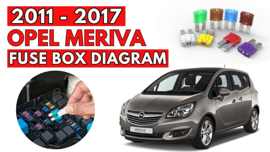 Opel Meriva (2011 – 2017) FEATURED