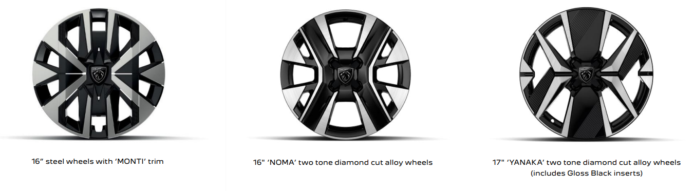 Peugeot 208 & E-208 wheel