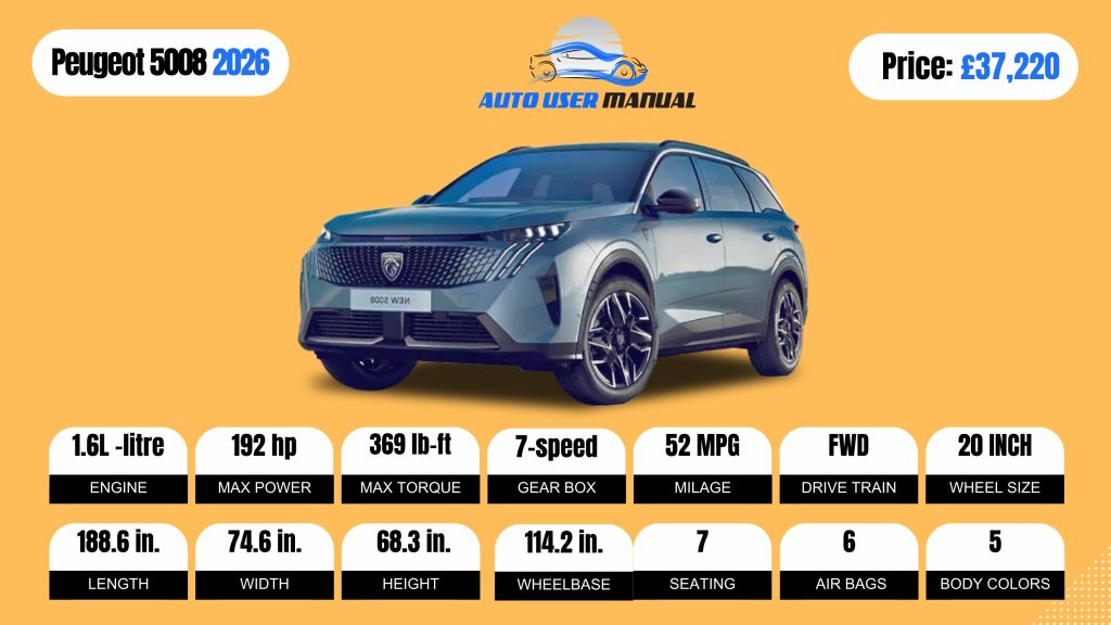 Peugeot 5008 2026 Brochure