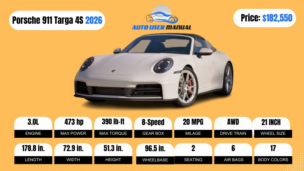 Porsche 911 Targa 4S 2026 Specs Featured