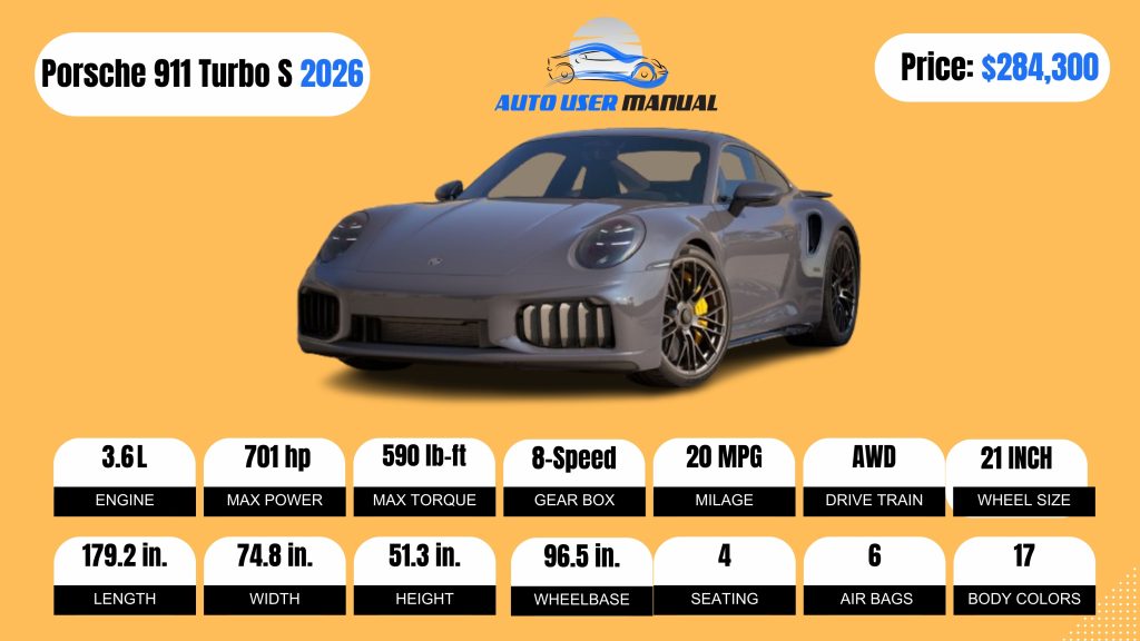 Porsche 911 Turbo S 2026 Specs Featured--