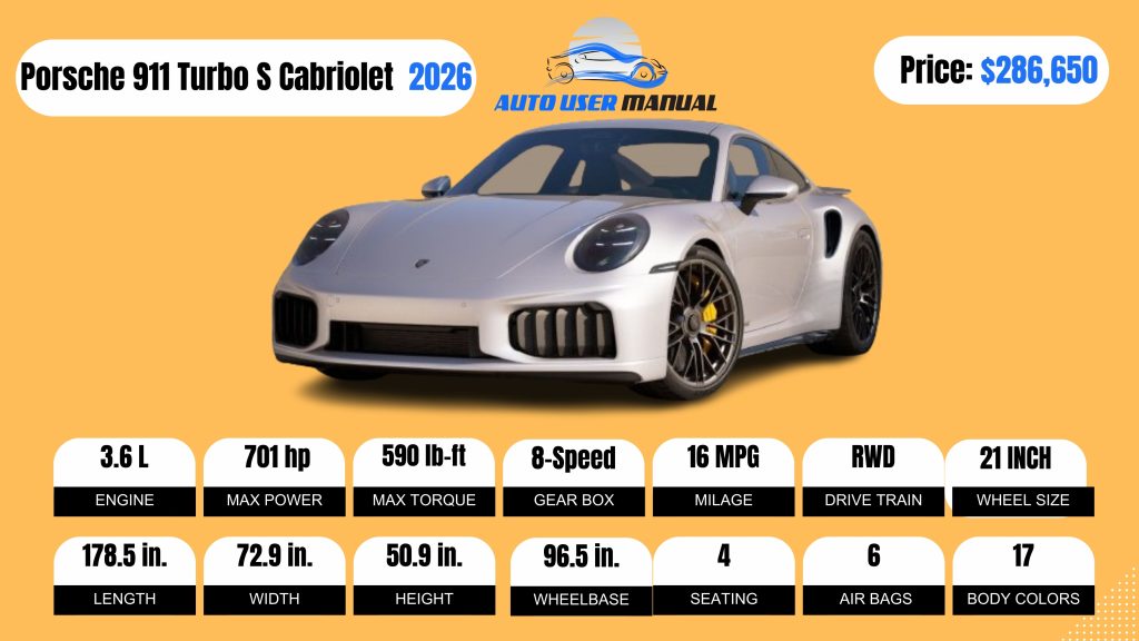 Porsche 911 Turbo S Cabriolet 2026 Specs Featured