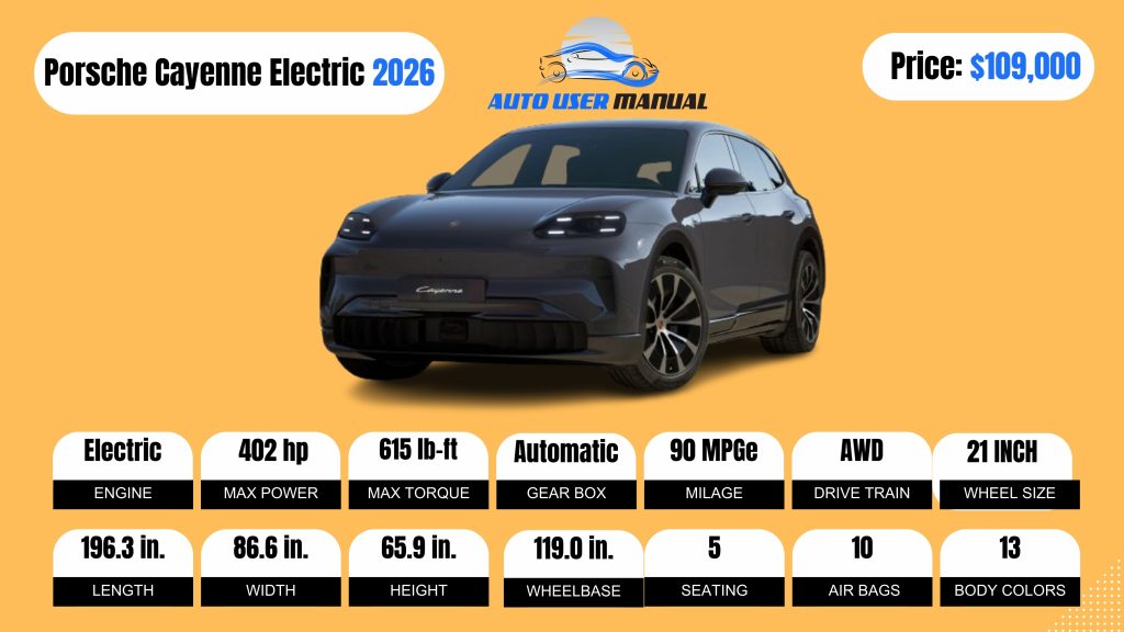 Porsche Cayenne Electric 2026 Specs Featured