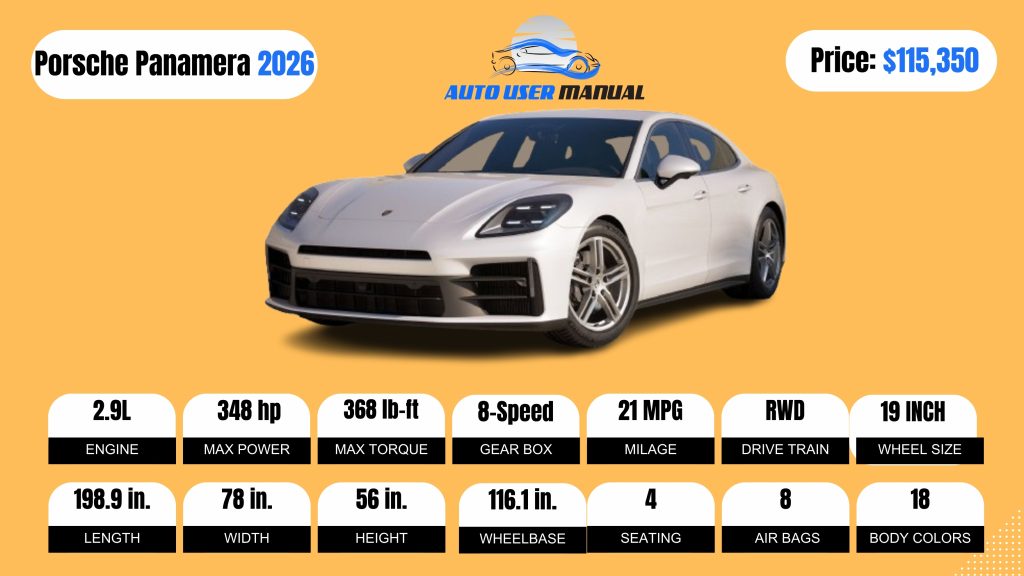 Porsche Panamera 2026 Specs Featured