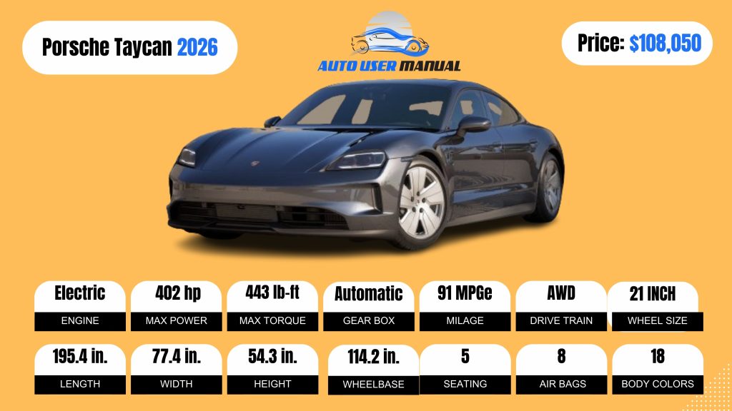 Porsche Taycan 2026 Specs Featured