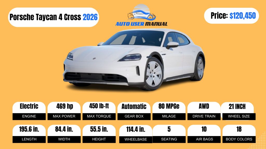 Porsche Taycan 4 Cross Turismo 2026 Specs Featured