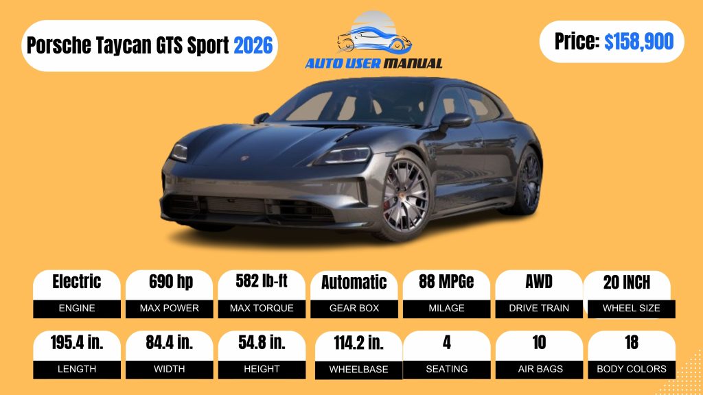 Porsche Taycan GTS Sport Turismo 2026 Specs Featured