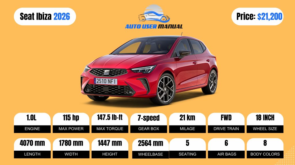 Seat Ibiza 2026 Specs