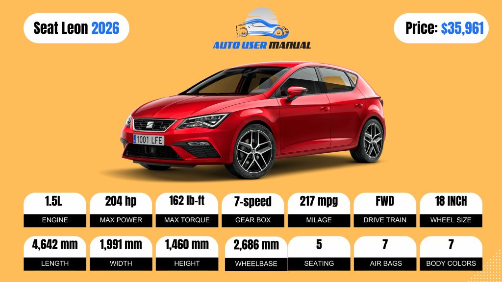 Seat arona 2026 Specs