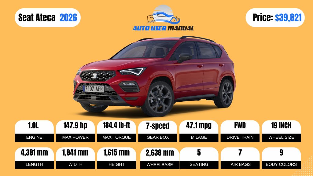 Seat arona 2026 Specs