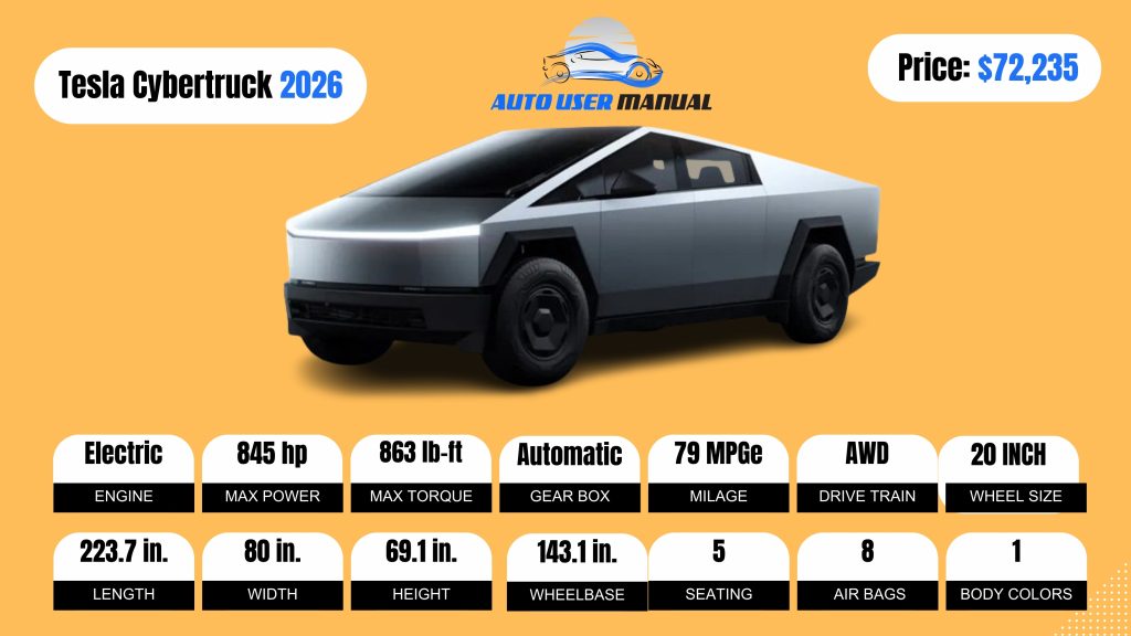 Tesla Cybertruck 2026 Specs Featured