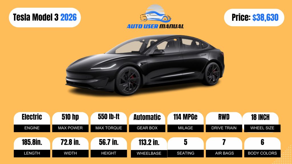 Tesla Model 3 2026 Specs Featured