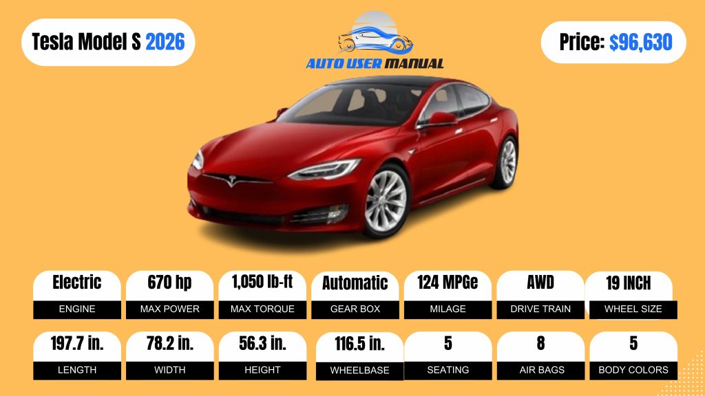 Tesla Model S 2026 Specs Featured