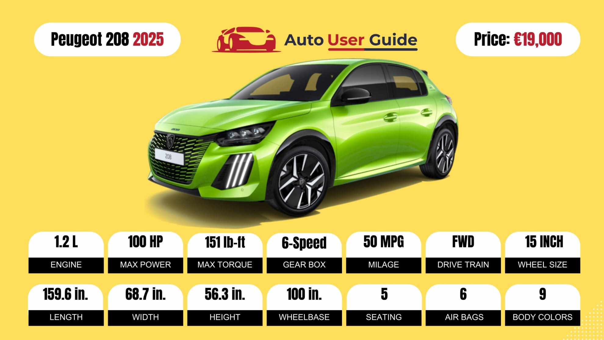 number 3 2025 Peugeot 208 fig-2