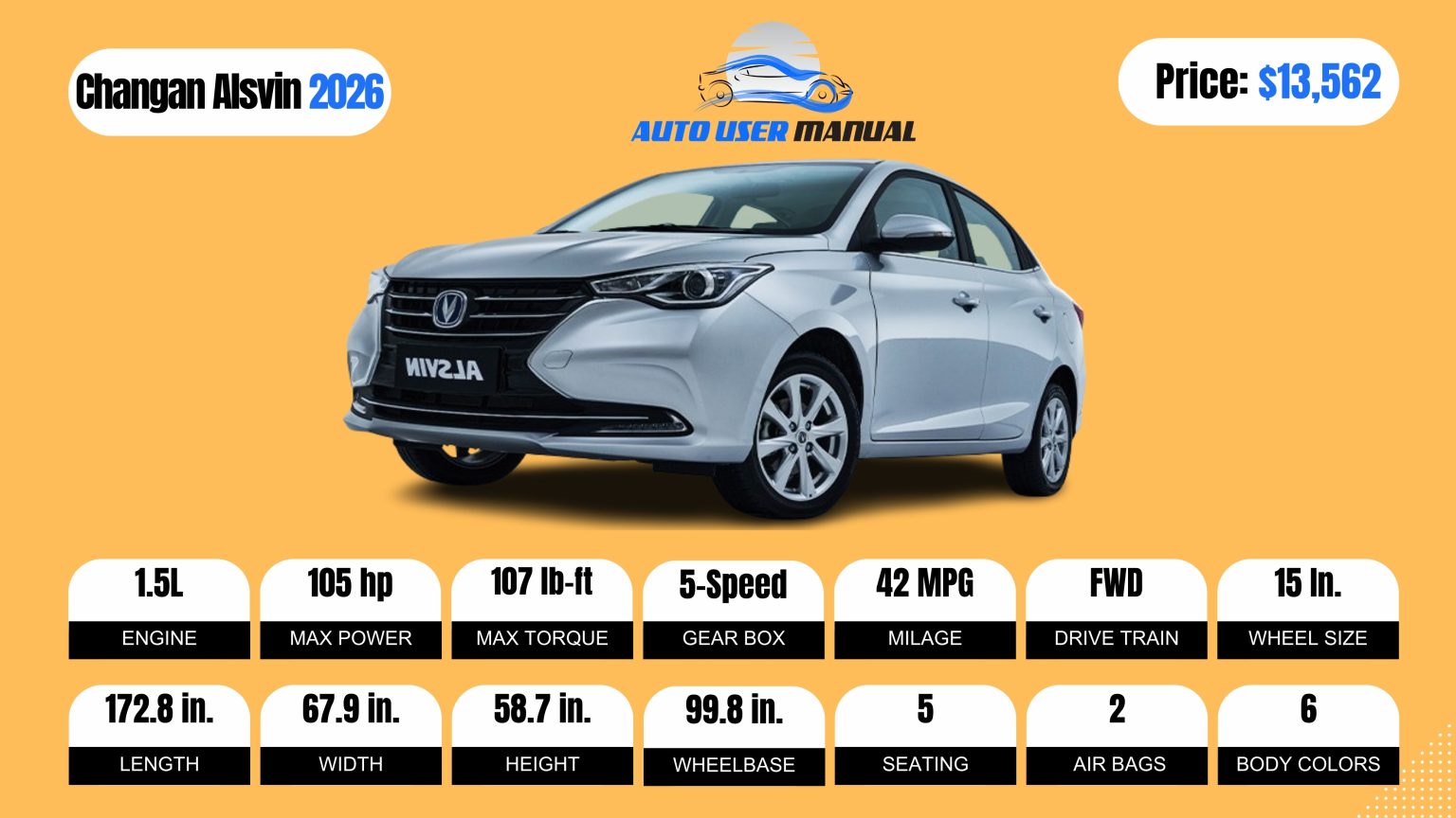 Changan Alsvin 2026 Review, Specs, Price and Mileage (Brochure) - Auto ...