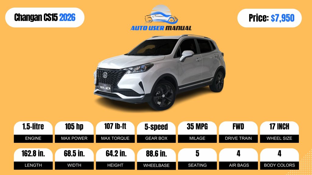 Changan CS15 2026 Specs Featured