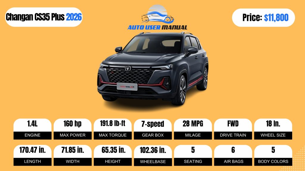 Changan CS35 Plus 2026 Specs Featured