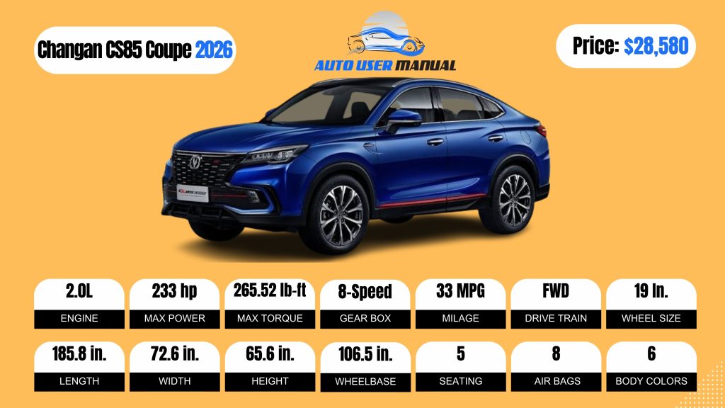 Changan CS85 Coupe 2026