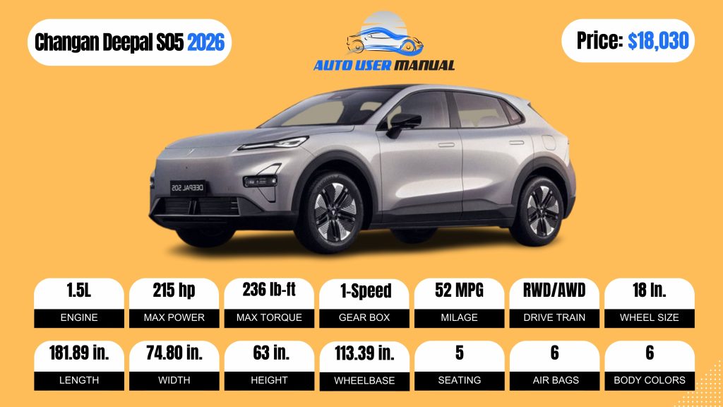 Changan Deepal S05 2026 Specs Featured (1)