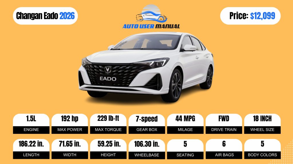 Changan Eado 2026 Specs Featured