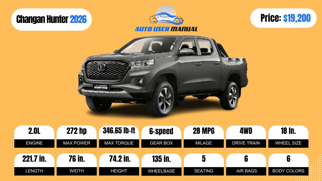Changan Hunter 2026 Brochure
