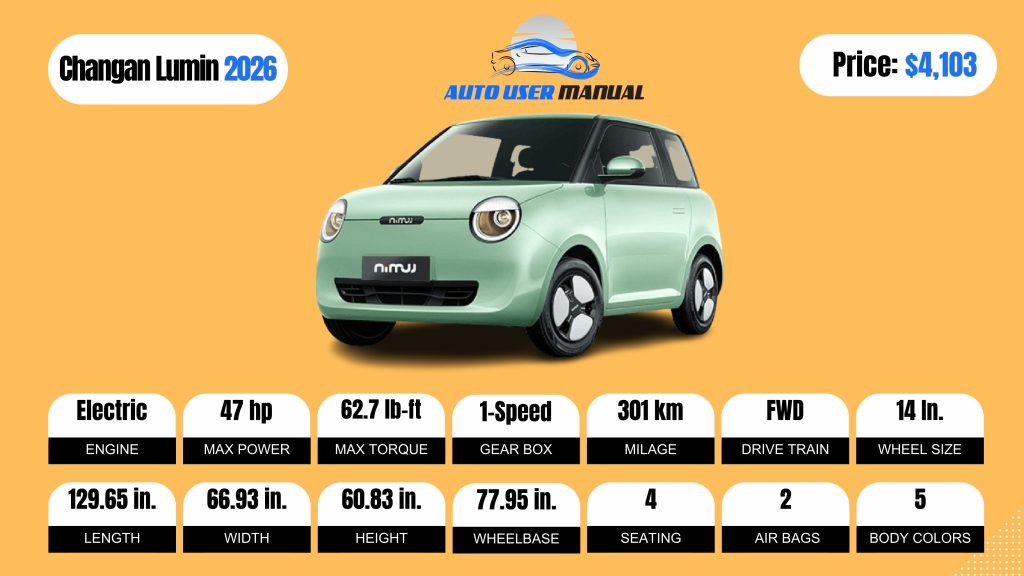 Changan Lumin 2026 Specs Featured