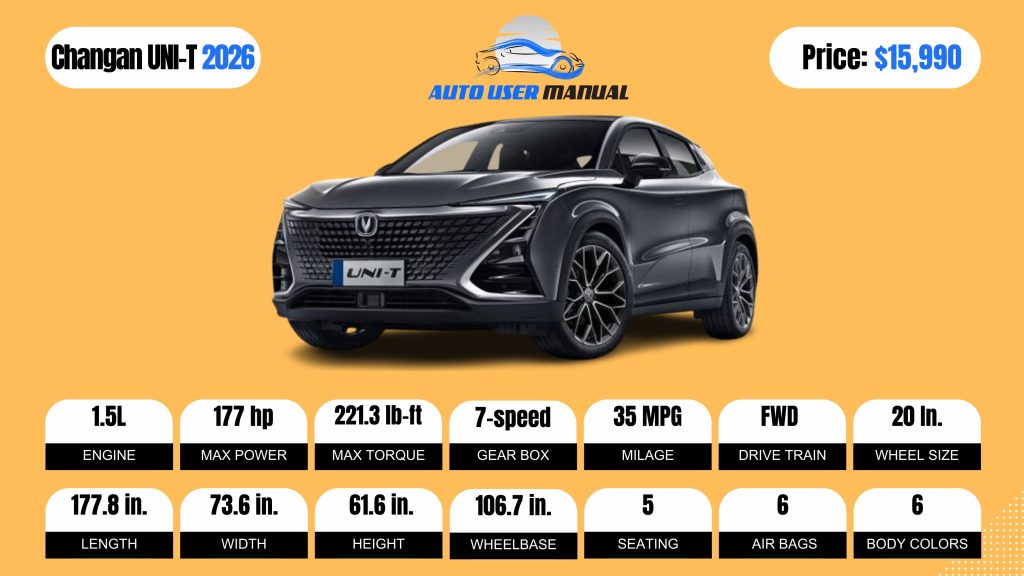 Changan UNI-T 2026 Specs Featured