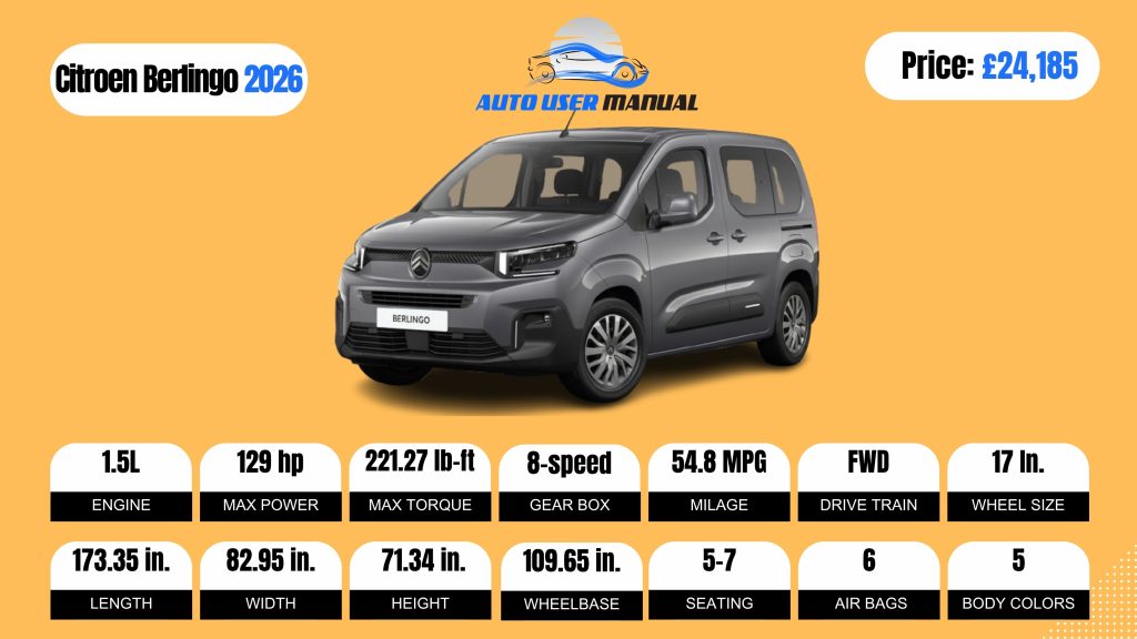Citroen Berlingo 2026 Specs Featured