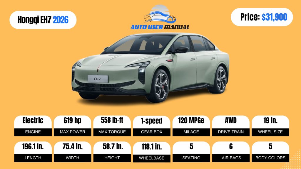 Hongqi EH7 2026 Specs Featured