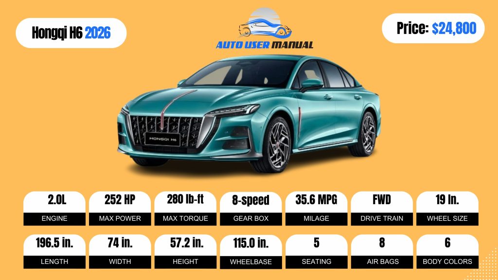 Hongqi H6 2026 Specs Featured