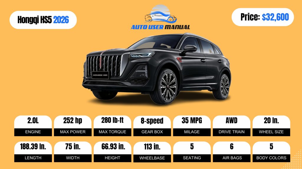 Hongqi HS5 2026 Specs Featured