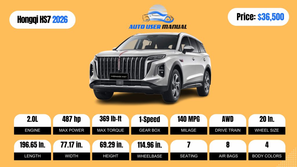 Hongqi HS7 2026 Specs Featured