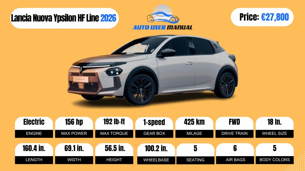 Lancia Nuova Ypsilon HF Line Specs 2026