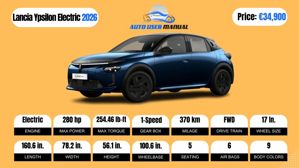 Lancia Ypsilon Electric 2026 Specs Featured