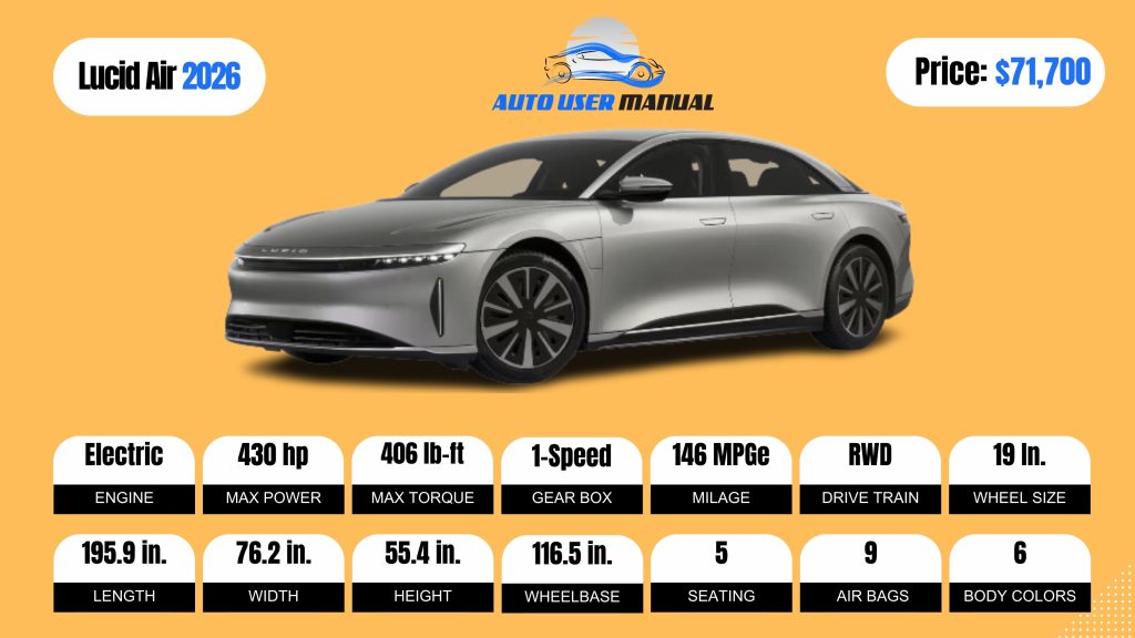 Lucid Air 2026 Specs Featured1