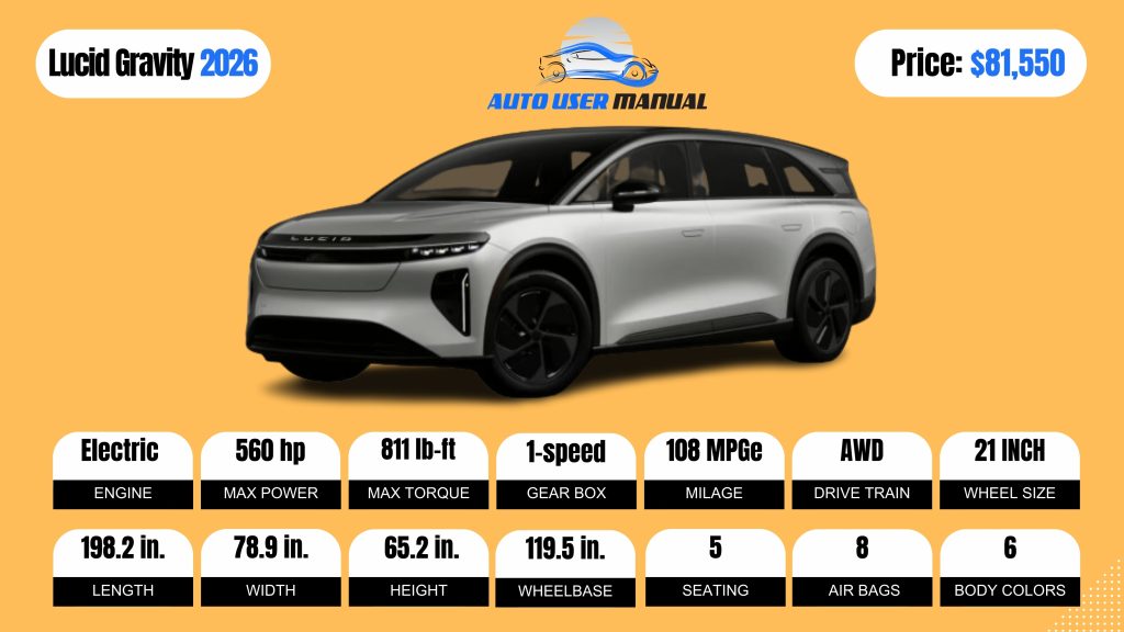 Lucid Gravity 2026 Specs Featured