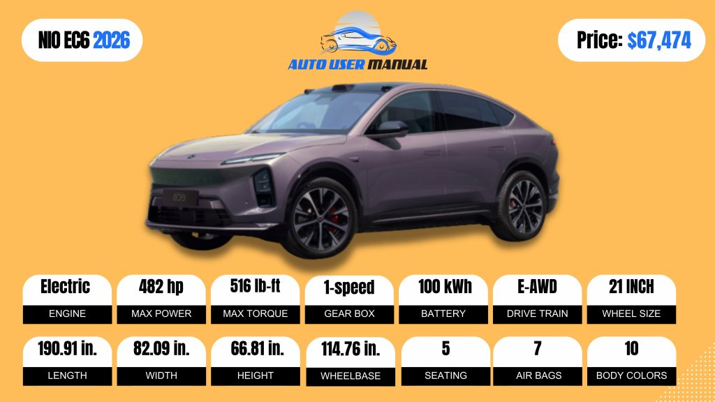 NIO EC6 2026 brochure