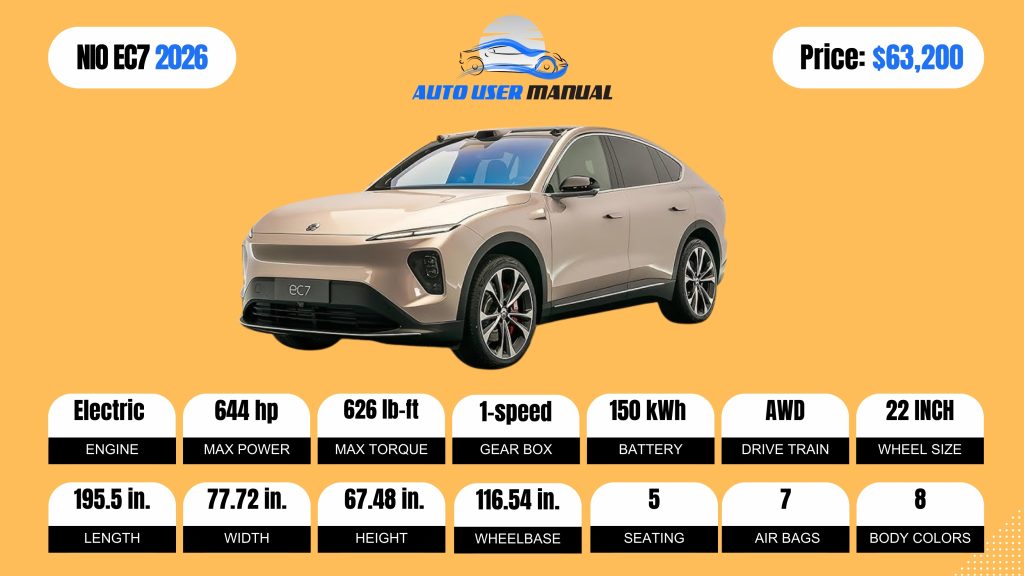 NIO EC7 2026