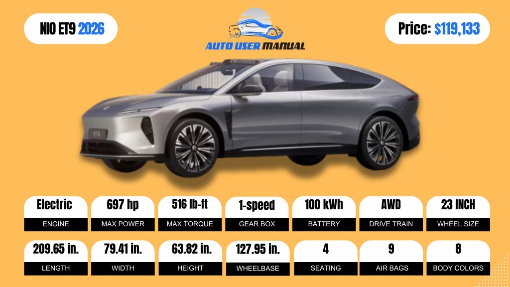NIO ETP 2026 brochure