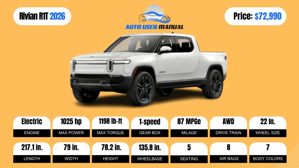 Rivian R1T 2026 Specs Featured