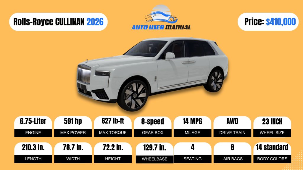 Rolls-Royce CULLINAN 2026