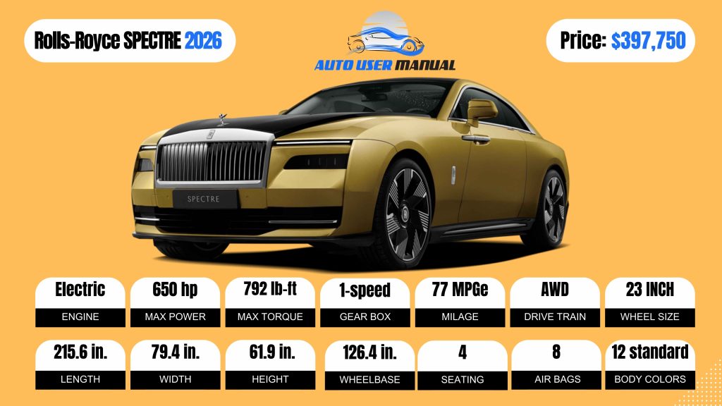 Rolls Royce SPECTRE 2026 Review Specs Price And Mileage Brochure 