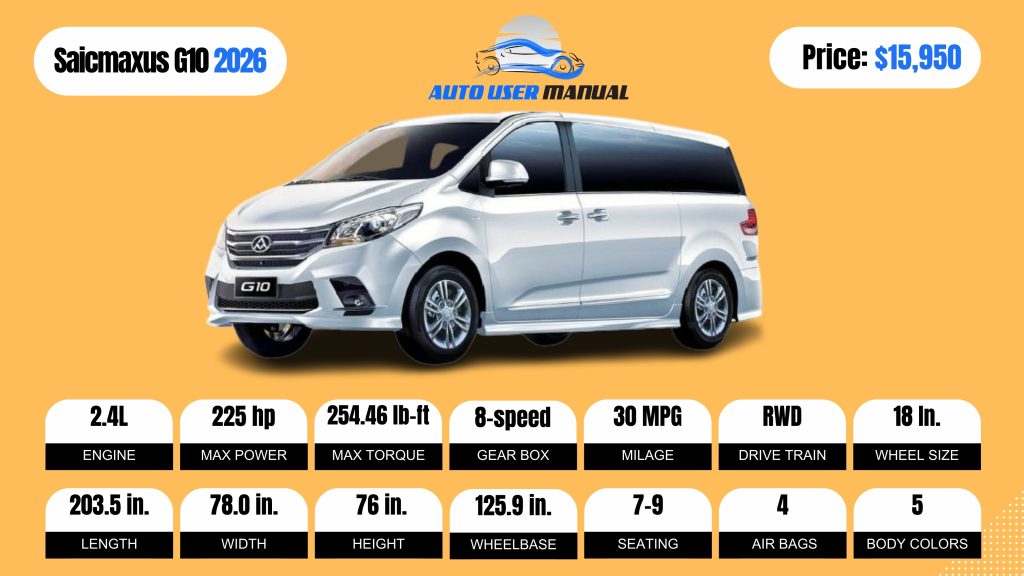 Saicmaxus G10 2026 Specs Featured
