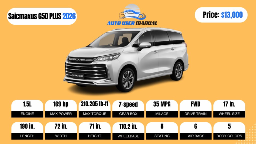 Saicmaxus G50 PLUS 2026 Specs Featured
